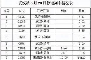 进攻端隐身！哈利伯顿6中2得到6分2板8助4断